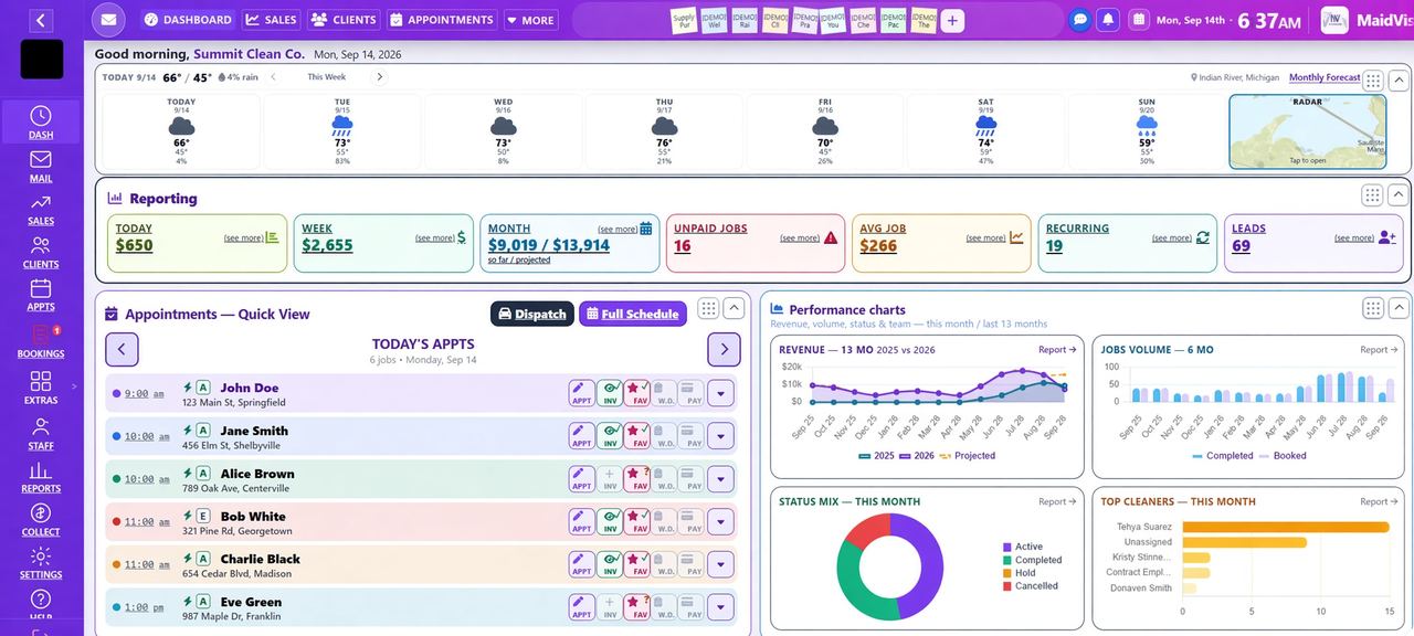 MaidVista desktop dashboard